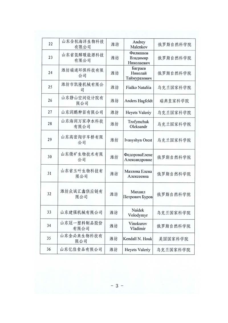 院士工作站(图3)