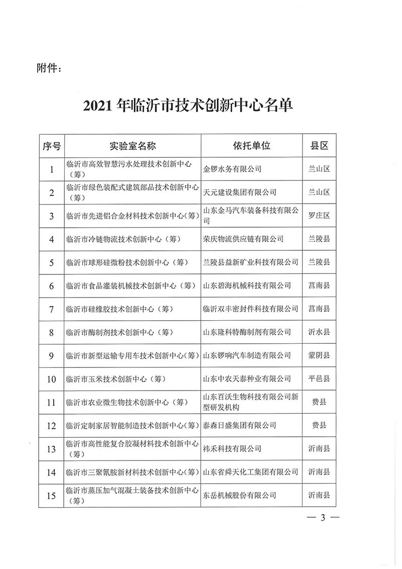 2021年市级技术创新中心(图3)