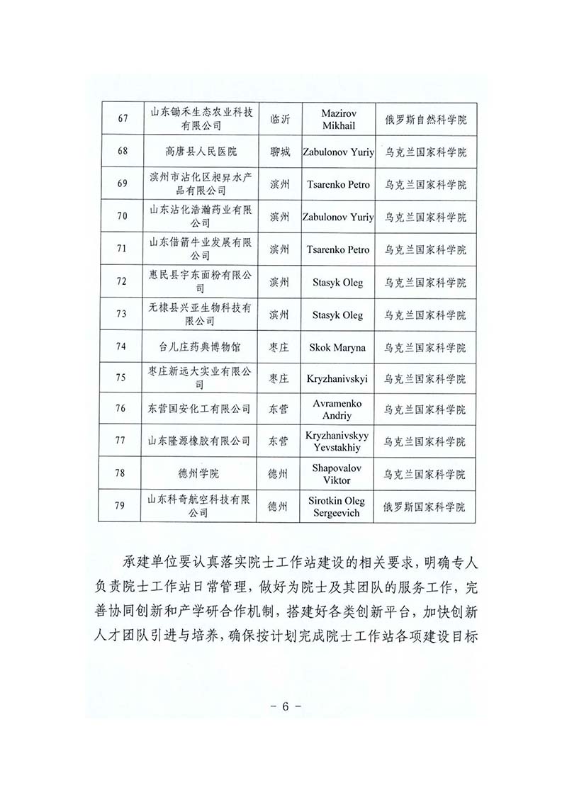 院士工作站(图6)